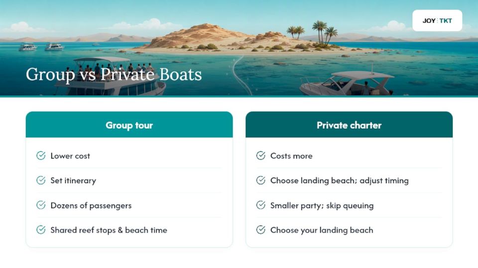 Group tour versus private charter comparison